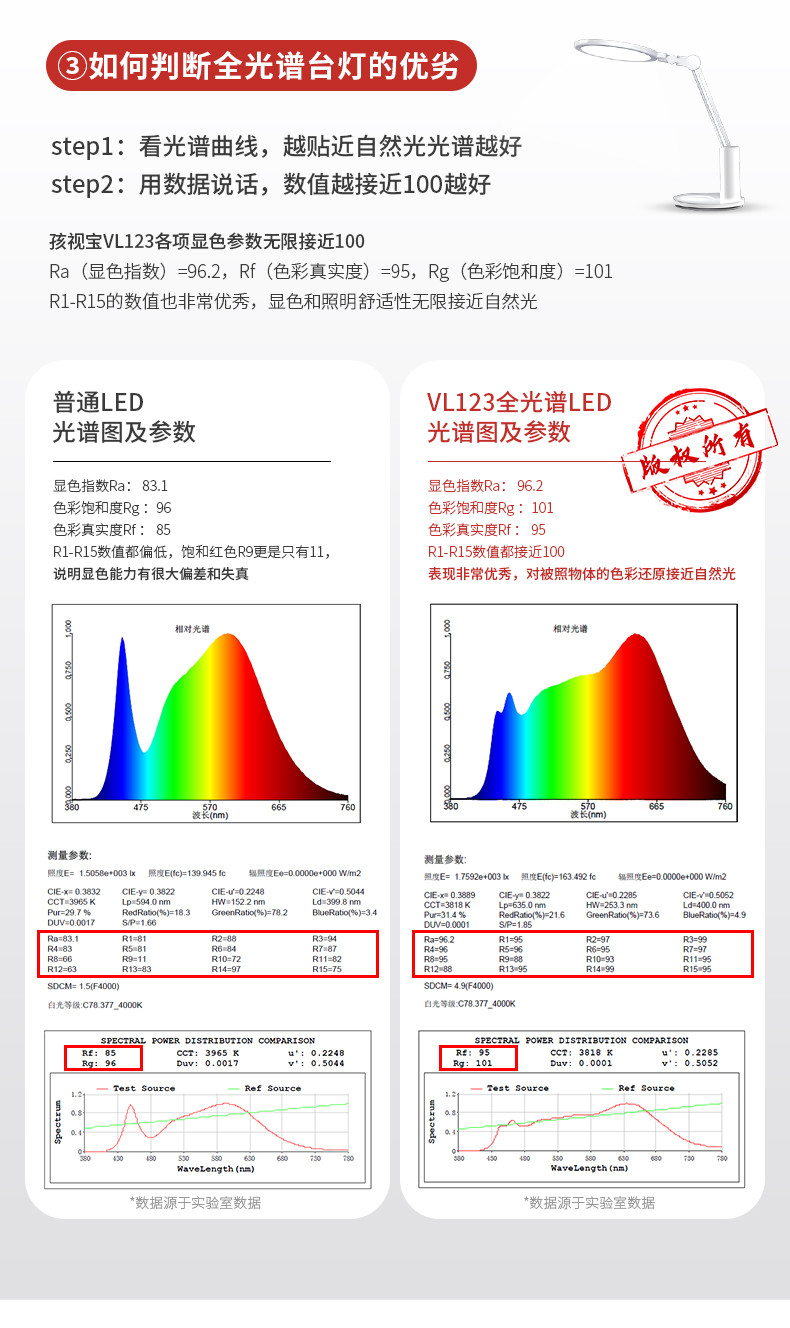 孩视宝LED护眼台灯学生宿舍寝室书桌卧室床头阅读护眼灯VL123