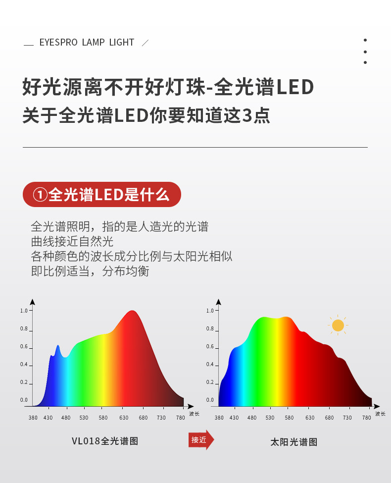 孩视宝 VL018 LED充电护眼台灯 儿童学生学习宿舍书桌卧室床头阅读护眼灯