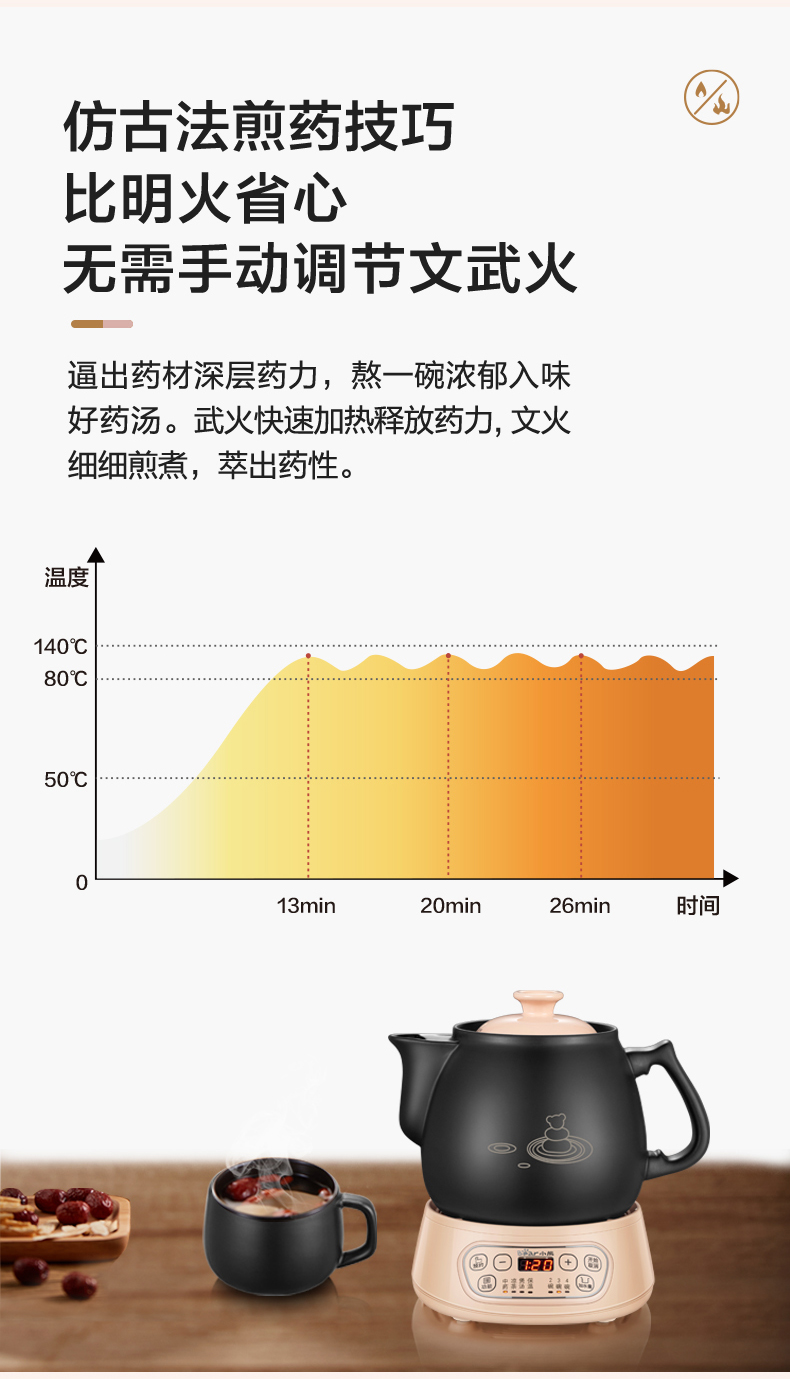 小熊（Bear）煎药壶药罐熬药锅家用陶瓷分体药煲电煎中医壶养生壶砂锅JYH-B35W3