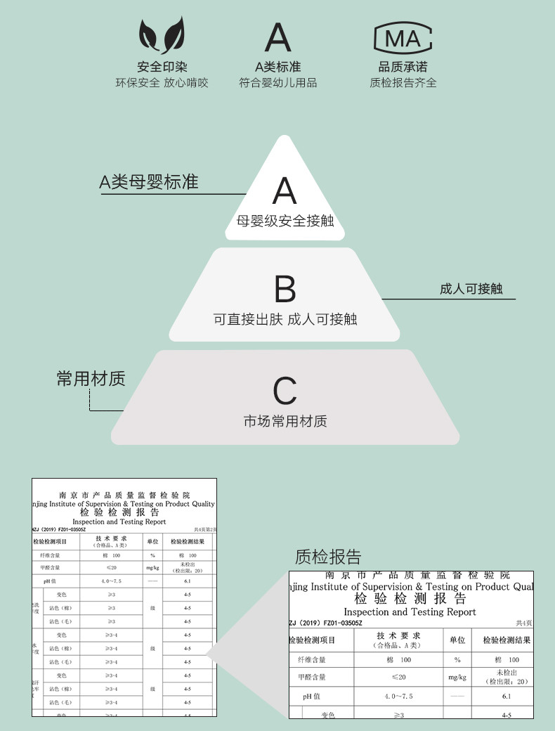 好孩子/gb婴儿浴巾六层纯棉纱布春夏超柔吸水新生儿童浴巾儿抱被丛林派对