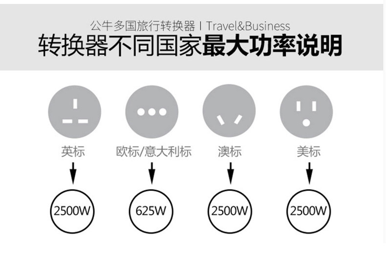 公牛（BULL） 环球旅行插座/USB转换器/旅行转换器/转换插头/GN-L07U