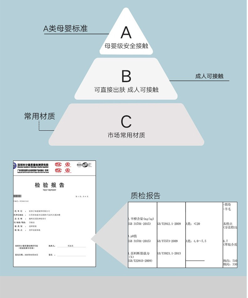 好孩子/gb婴儿防摔枕头部保护垫婴儿透气防撞护头枕头趣味乐园