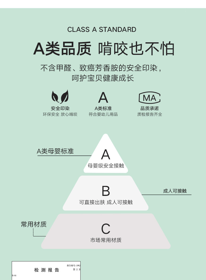  好孩子/gb抱被新生儿宝宝纯棉包被婴儿80*80CM针织抱被蓝色丛林派对