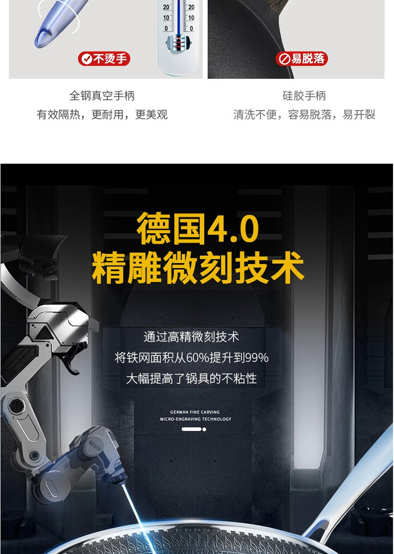 居家夫人316不锈钢炒锅家用不粘锅无涂层锅具炒菜锅大勺电磁炉炒锅JA1119