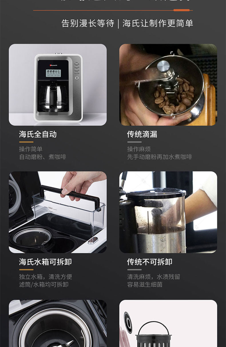 海氏（Hauswirt）美式咖啡机家用小型迷你全自动研磨一体现磨煮咖啡壶HC66