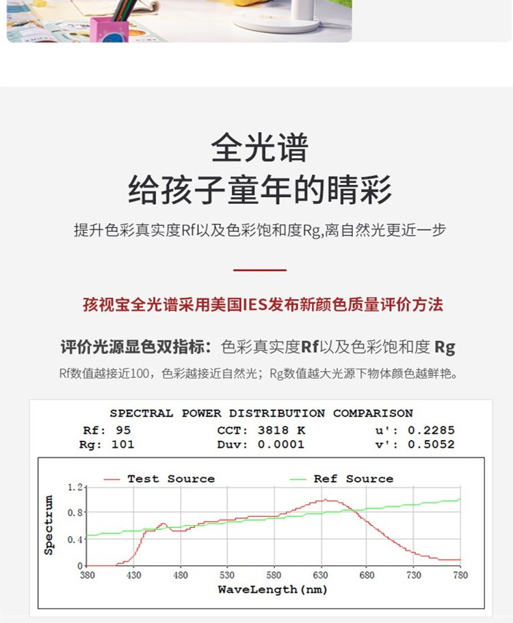 孩视宝LED台灯国AA级智能学习护眼台灯 中小学生书桌卧室床头灯VL235A