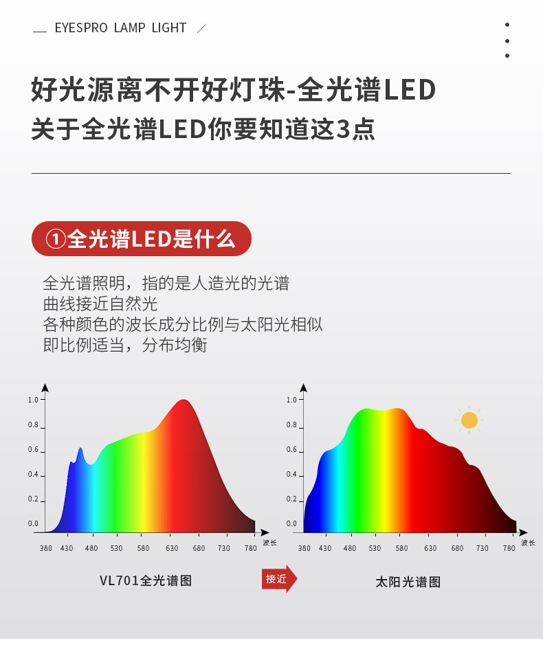 孩视宝LED阅读落地灯学生客厅卧室北欧学习钢琴儿童护眼落地VL701