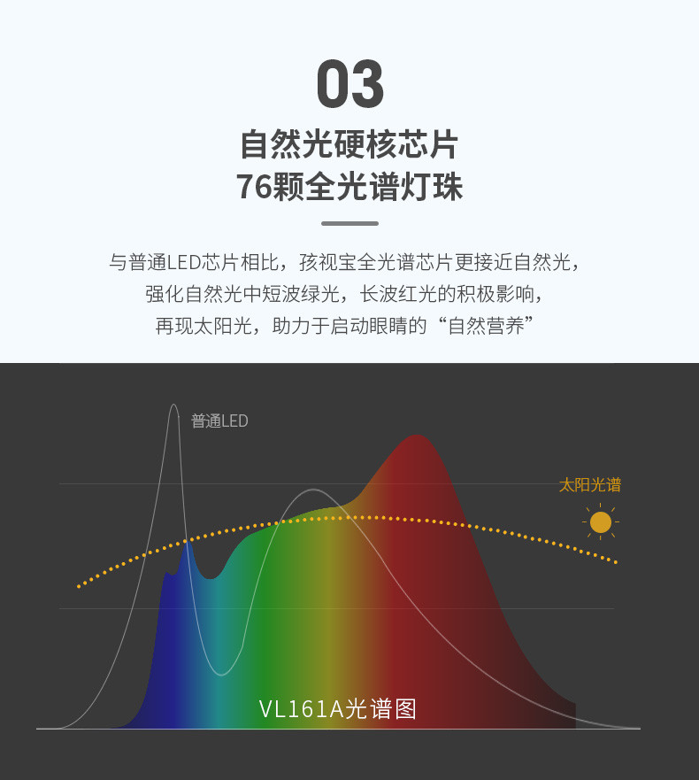 孩视宝LED护眼灯滑动调房书桌卧室床头宿舍阅读护眼学习台灯VL161A