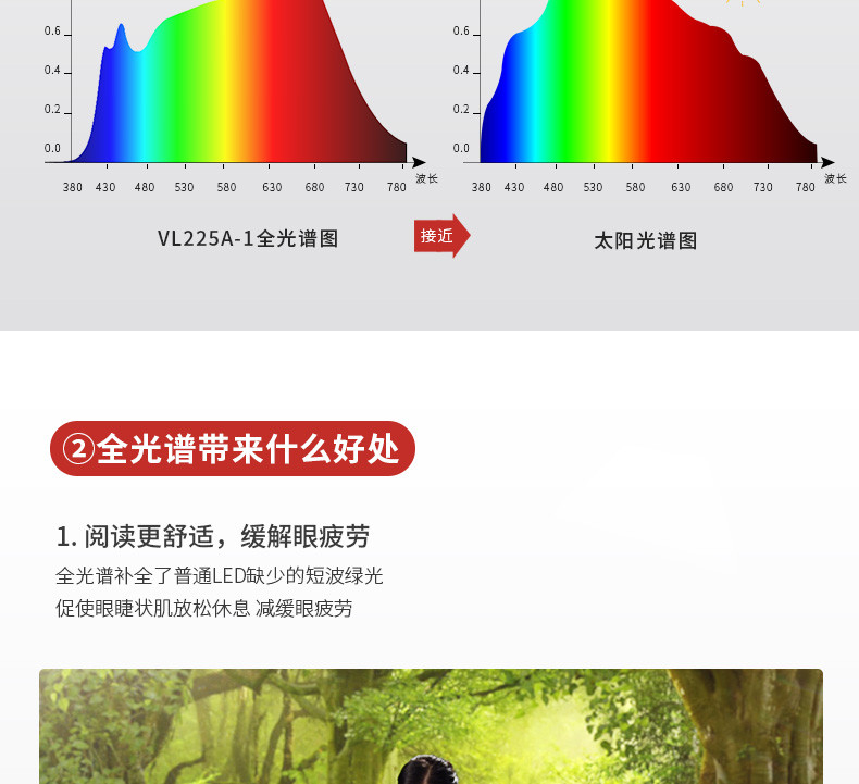 孩视宝护眼台灯国AA级儿童书桌小学生学习阅读写字护眼灯VL225A