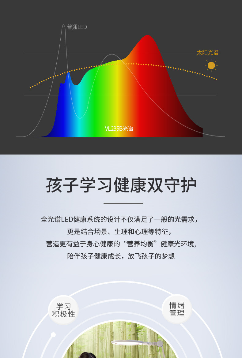 孩视宝LED护眼台灯小学生儿童学习书桌国AA级工作宿舍床头VL235B