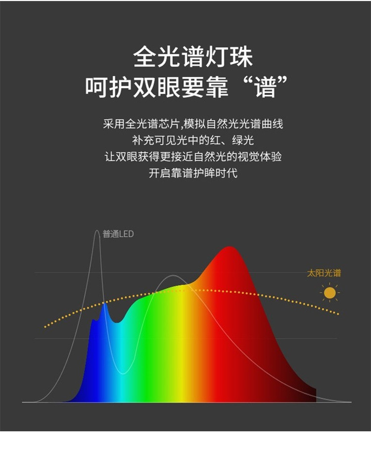 孩视宝LED台灯国AA级智能学习护眼台灯 中小学生书桌卧室床头灯VL235A