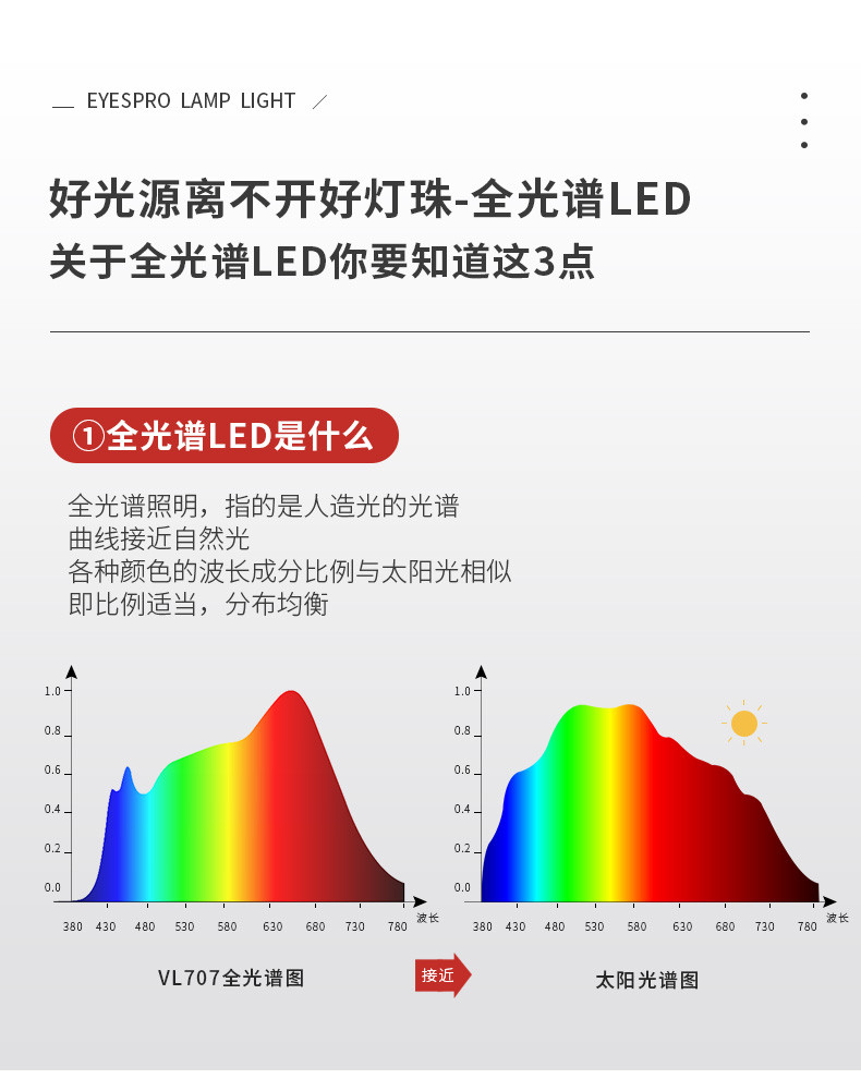 孩视宝LED阅读落地灯客厅卧室床头学习钢琴极简轻奢立式护眼VL707