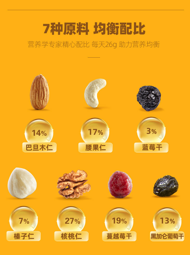 洽洽 每日坚果混合坚果30包孕妇零食果仁干果果干780g小黄袋