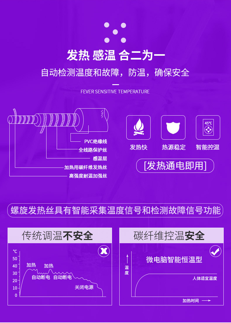 诺泰（nuotai） 护腰带保暖电加热大姨妈痛经腰间盘突出腰椎海盐热敷护肚子男女（含艾草包）