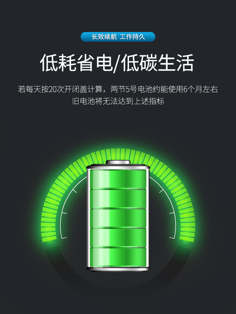 百家好世 智能感应垃圾桶家用全自动分类带盖大号翻盖垃圾篓卫生间纸篓电动感应垃圾筒 D型白色8L