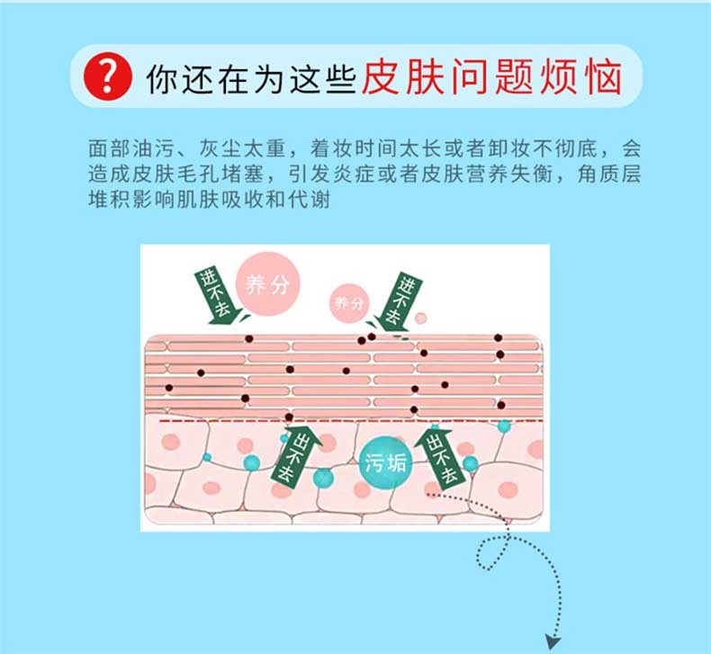 法兰仁和去角质啫喱面部女深层清洁毛孔收缩脸部黑头250g