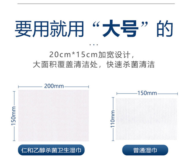 仁和 酒精消毒湿巾棉片 医用免洗 家庭常备装60片