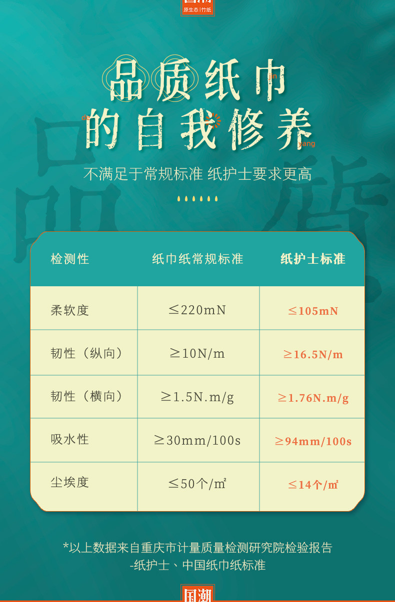 纸护士 竹浆本色纸抽纸面巾纸软抽无漂白妇婴适用4层90抽*24包