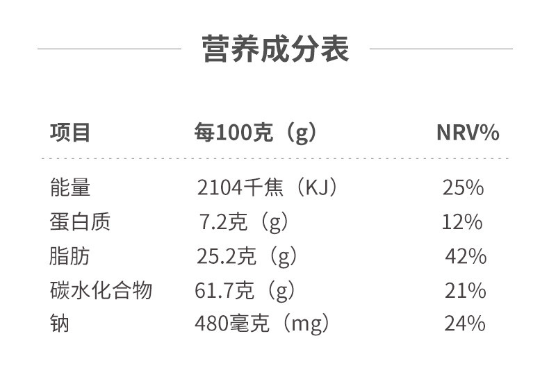 蜡笔小新 新品薄粹土豆薄脆饼干咸味代餐休闲食品酥脆点心小包装零食180g*2