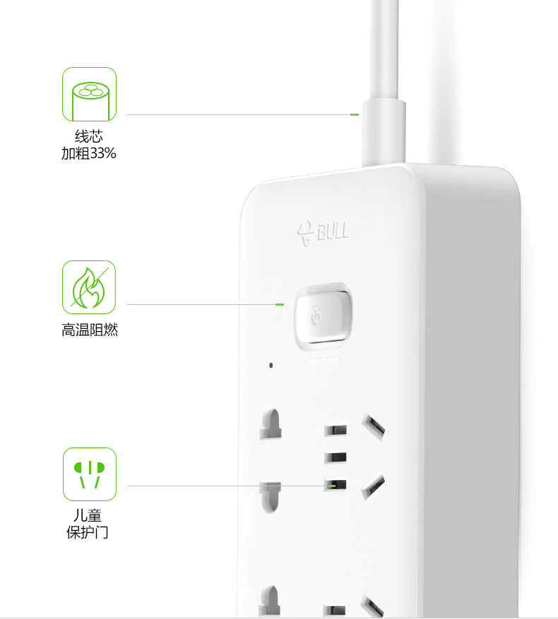 公牛（BULL）原装正品 公牛插排/插座/接线板  USB电源插座 带开关全长1.5米 UUA124