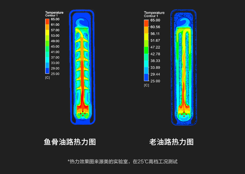 美的/MIDEA取暖器节能省电静音WIFI互联智能遥控14片劲暖电热油汀HYX22TR