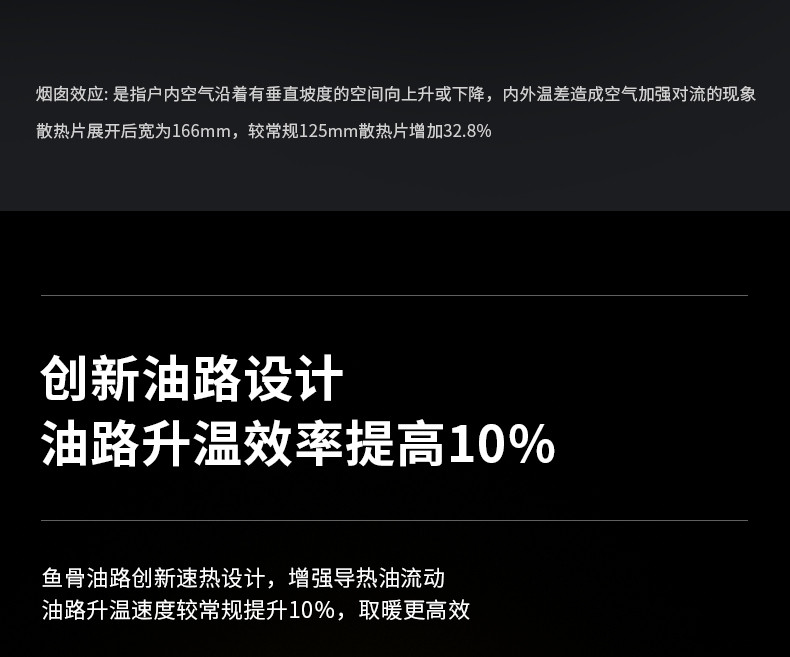 美的/MIDEA取暖器节能省电静音WIFI互联智能遥控14片劲暖电热油汀HYX22TR