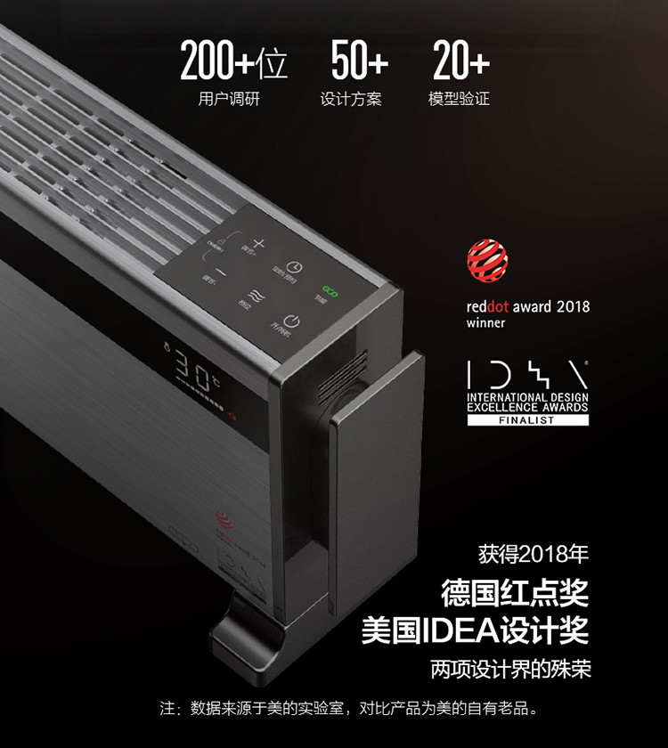 美的/MIDEA取暖器电暖气片家用静音节WIFI互联智能遥控踢脚线地暖器HD22X