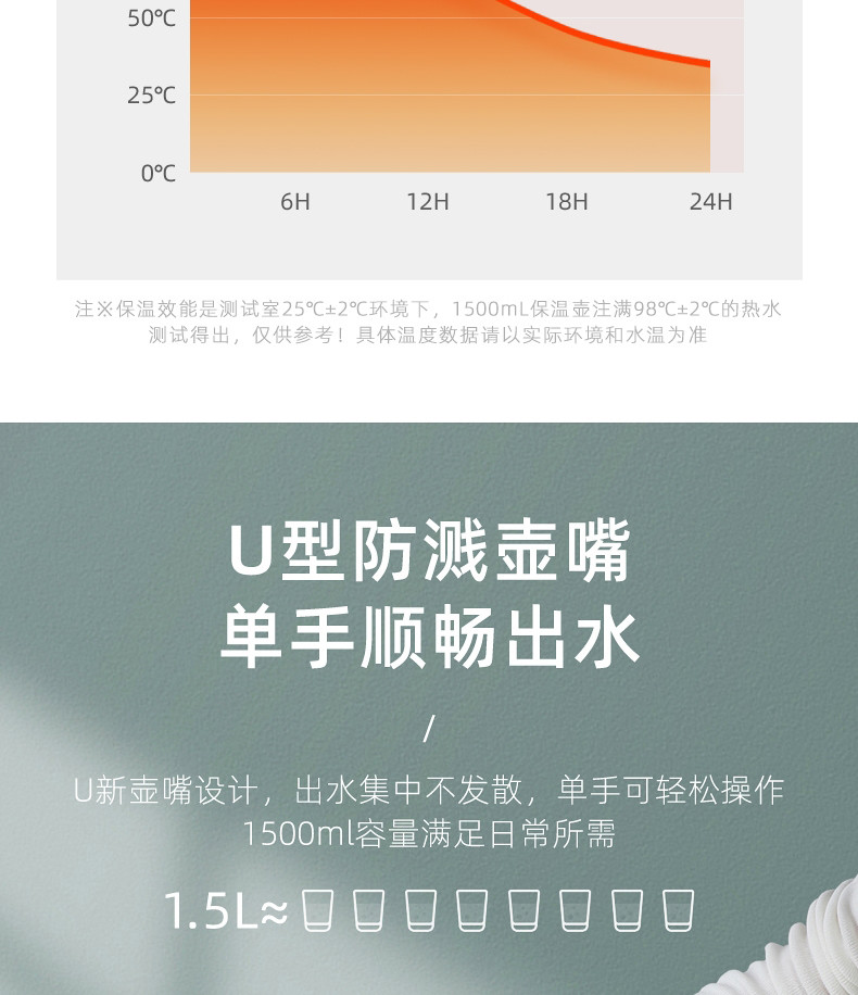 邦达保温壶大容量家用玻璃内胆热水瓶便携智能温度显示暖水壶DK08-C150