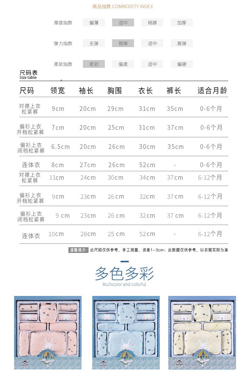 班杰威尔（BANJVALL）纯棉婴儿0-6个月新生儿礼盒套装四季棉花兔22件套