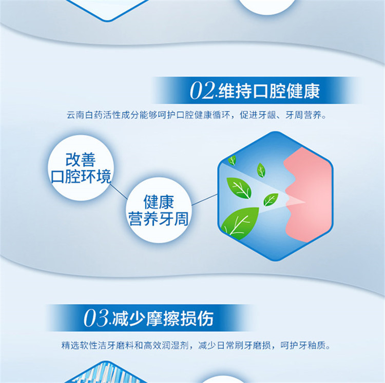 云南白药 牙膏留兰香型180g减轻牙龈问题去牙渍口气清新1支装 YNBY-180