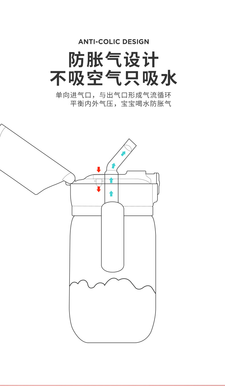 好孩子晶透吸管训练杯喝水杯防呛带手柄握把/背带铜珠铂金系列