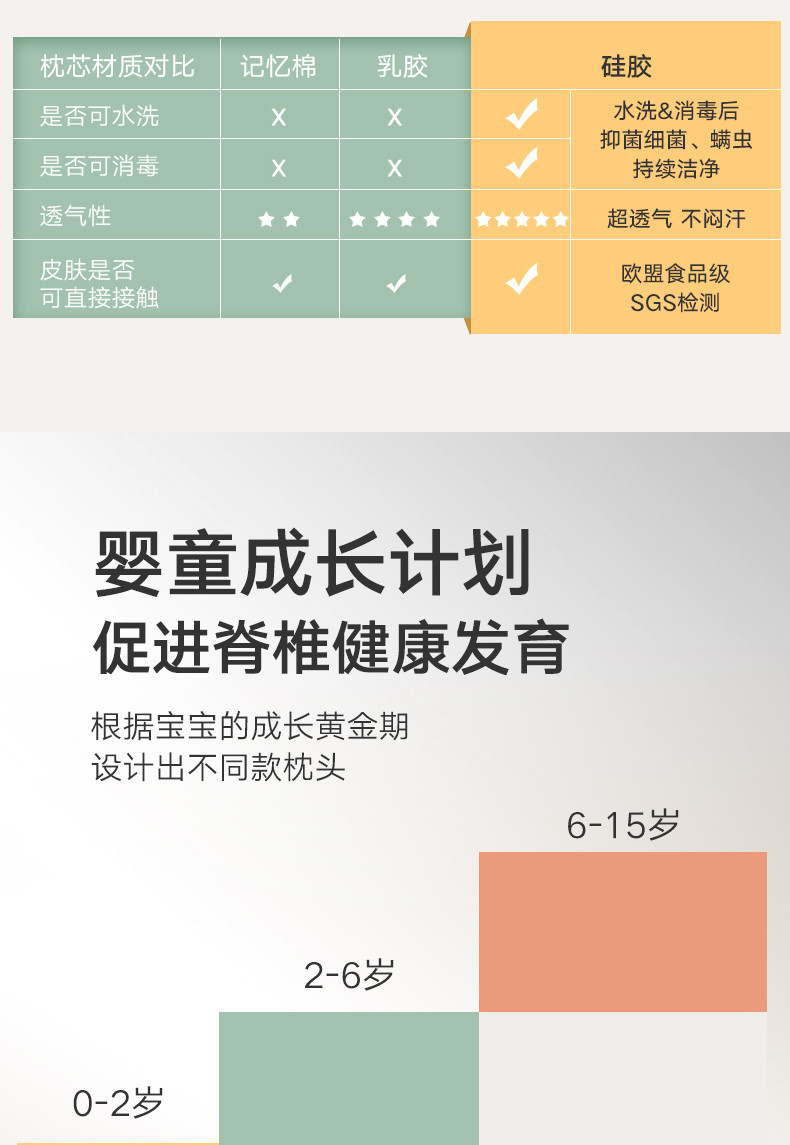 好孩子儿童枕头宝宝婴儿硅胶枕新生儿安全感四季通用马达加斯加43*27cm