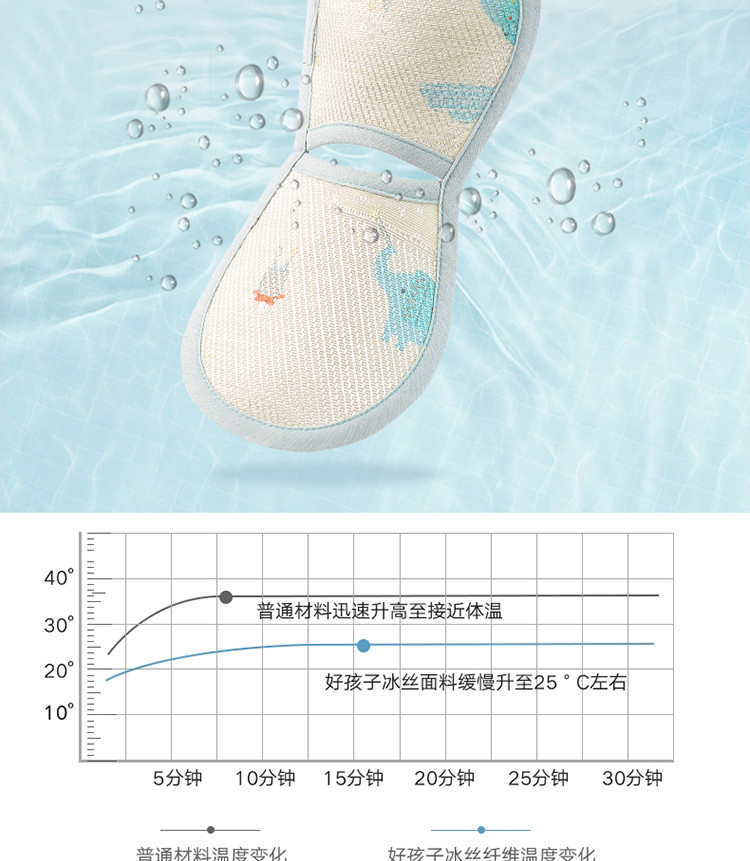 好孩子/gb 手臂凉席抱娃喂奶胳膊垫冰丝透气手臂席31.5*15.5cm丛林派对