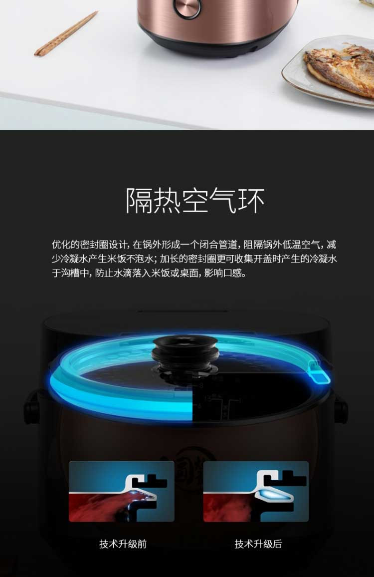 美的/MIDEA 电饭煲快煮防溢功能顶置触摸操控匠铜圆灶釜内胆4L电饭锅FB40Easy501