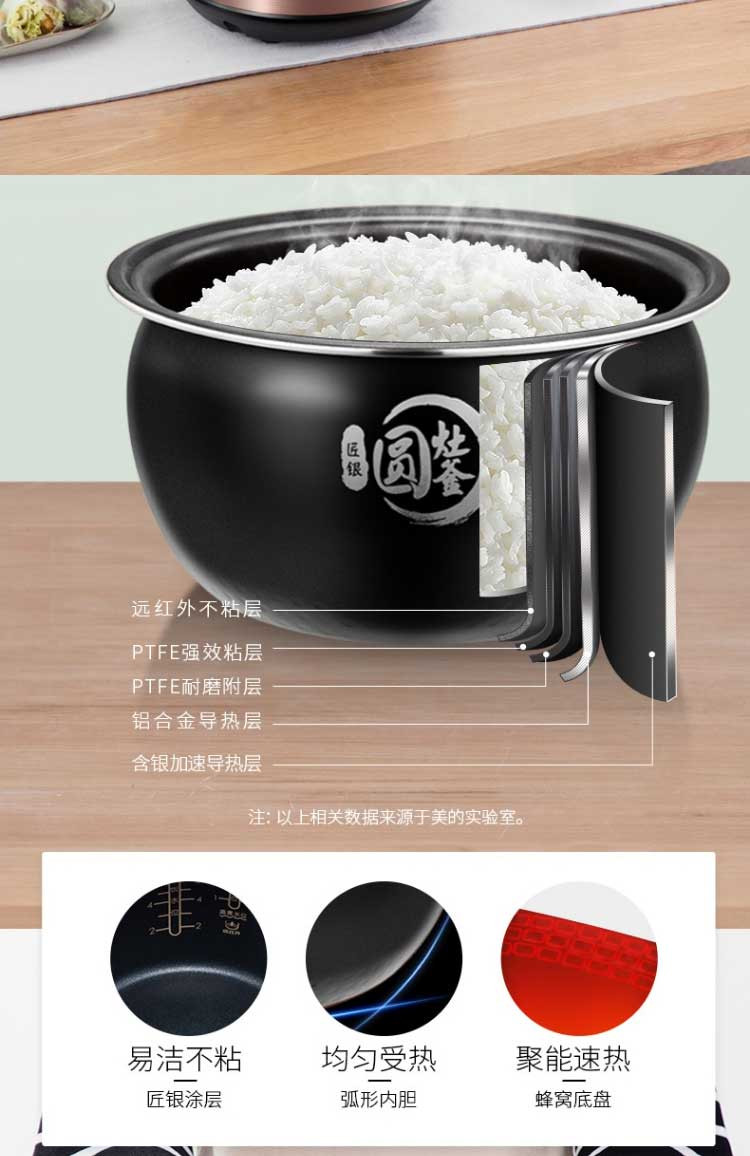 美的/MIDEA 电饭煲快煮防溢功能顶置触摸操控匠铜圆灶釜内胆4L电饭锅FB40Easy501