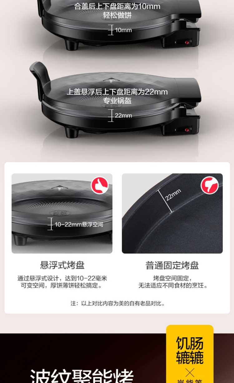 美的/MIDEA 电饼铛双面加热薄饼机煎烤机烙饼机JK26simple101