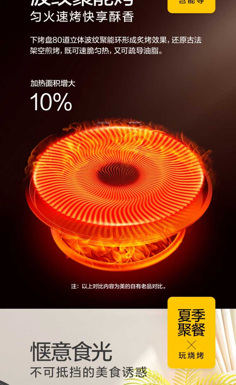 美的/MIDEA 电饼铛双面加热薄饼机煎烤机烙饼机JK26simple101