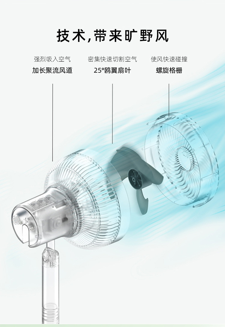 小熊（Bear）电风扇落地扇遥控空气循环扇立式风扇涡轮扇DFS-A33D1