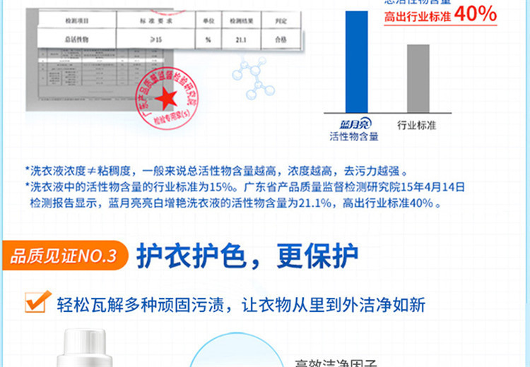 蓝月亮深层洁净8斤+80g旅行装洗衣液家庭装