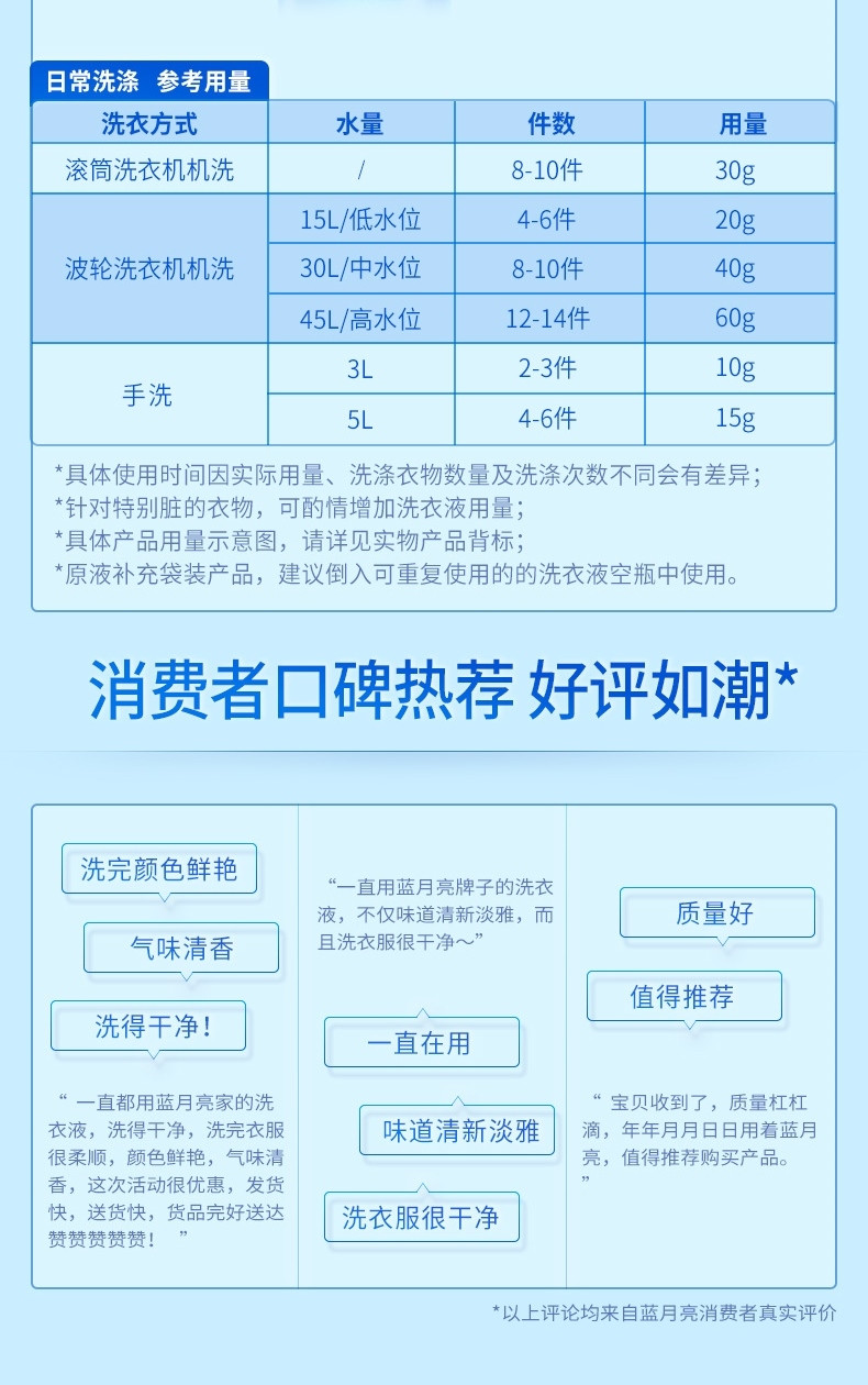 蓝月亮亮衣护色机洗/手洗洗衣液家庭套装2KG*1瓶+1KG*3补充装+500G*2瓶+1KG*1瓶