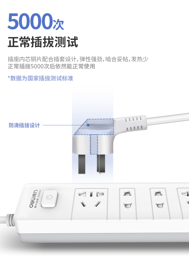 得力/deli 插座4位2米新国标家用多功能接线板插排办公插线板拖线板18251