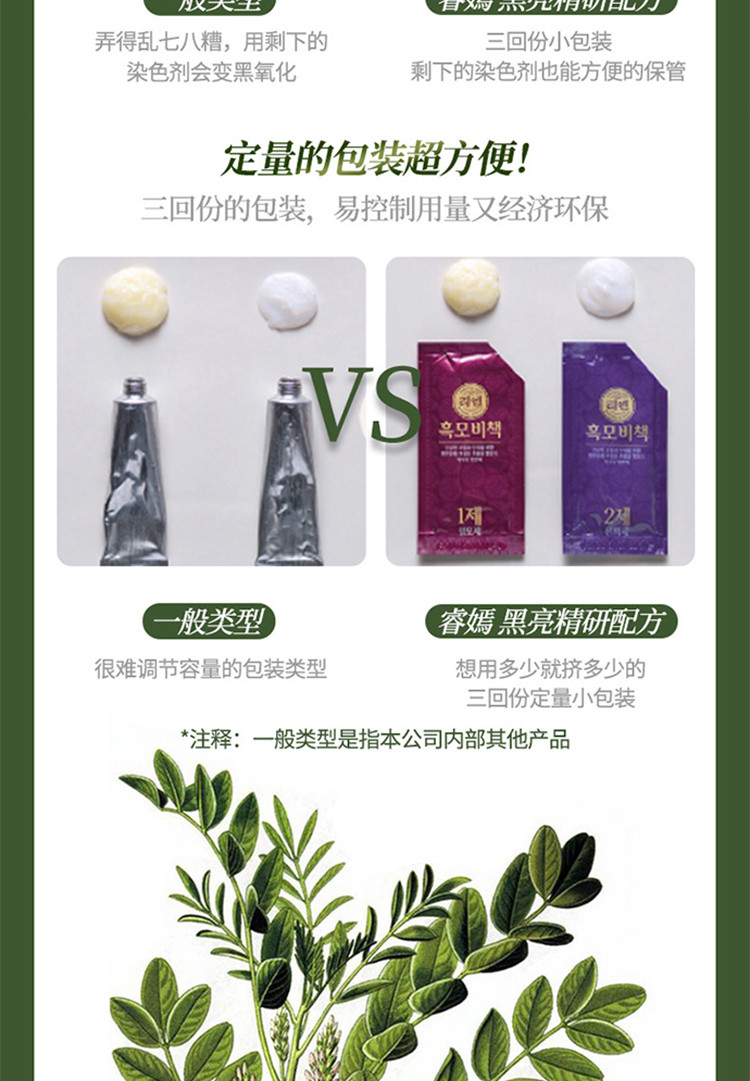 LG旗下睿嫣(ReEn)润膏 韩国进口 秀发秘策染发霜（红棕色/浅棕色/黑色）