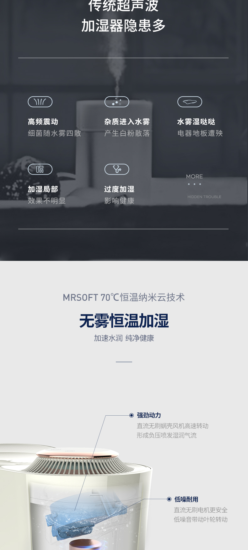 摩飞电器 无雾加湿器卧室家用办公室桌面孕妇婴儿低噪4L遥控升级版MR2081