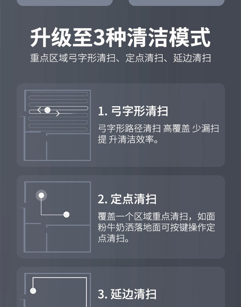 创维（Skyworth）扫地机智能家用全自动吸尘器扫地机珍珠白M822