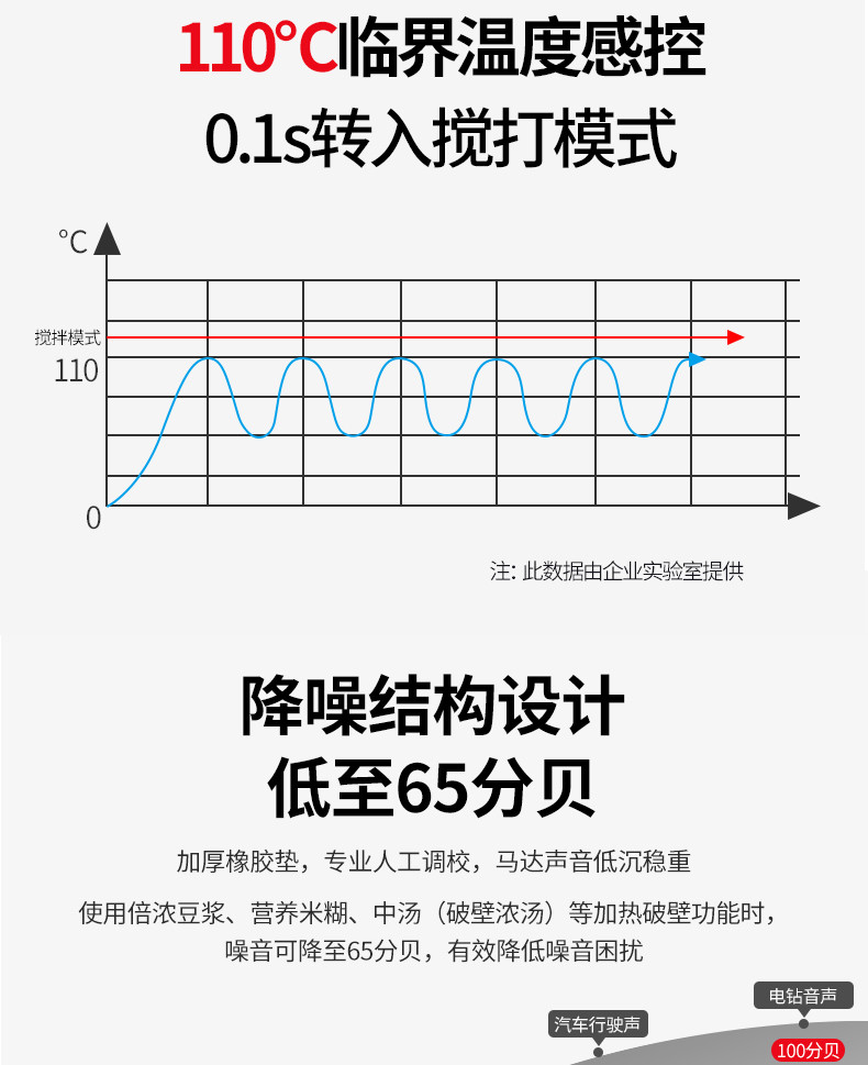 创维（Skyworth）破壁机多豆浆机多功能料理机搅拌机辅食机榨汁机P12