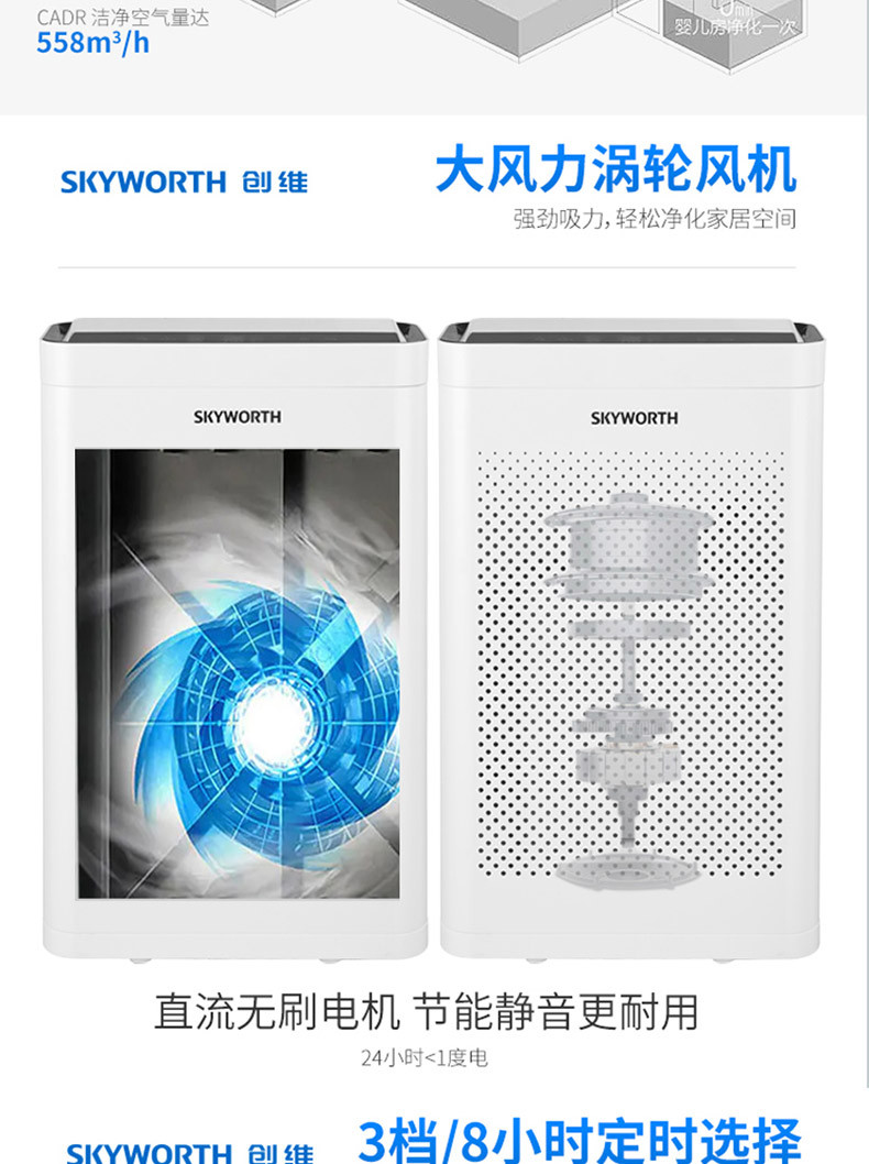 创维（Skyworth）负离子空气净化器三重滤网8重净化净化器Q42