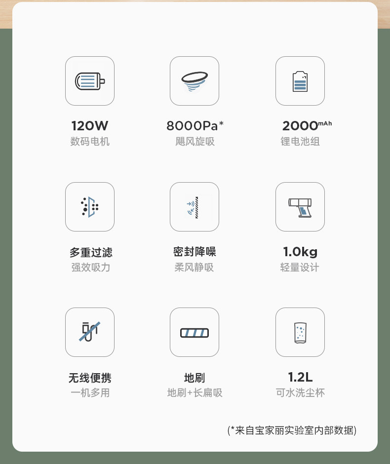 宝家丽 吸尘器家用无线手持立式扫地机车载充电吸尘机BW720