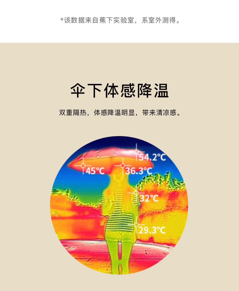 蕉下 太阳伞防晒防紫外线胶囊小巧便捷女晴雨两用五折经典款