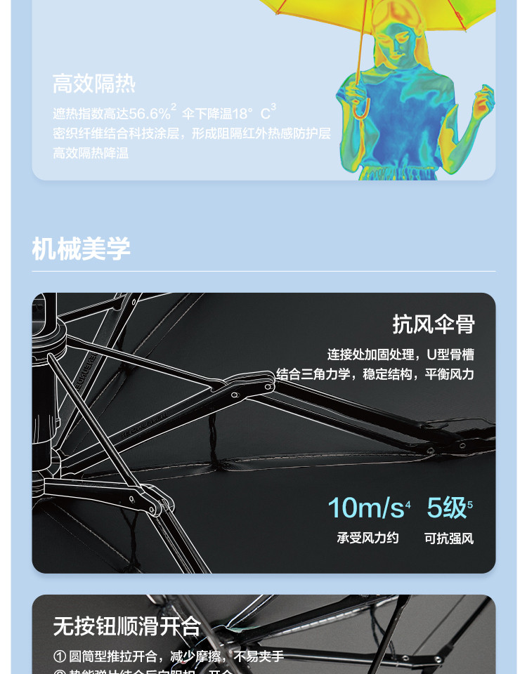 蕉下 口袋单层五折太阳伞防晒遮阳伞小巧便携雨伞女晴雨两用口袋花影