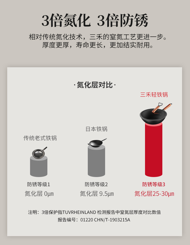 三禾/SANHO 锅具氮化炒锅32cm无涂层窒不易生锈燃气煤气灶通用炒菜锅32T1